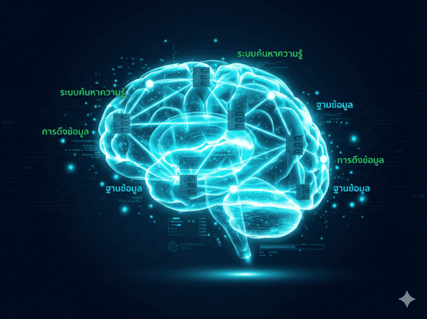 Hyper-localized RAG knowledge system